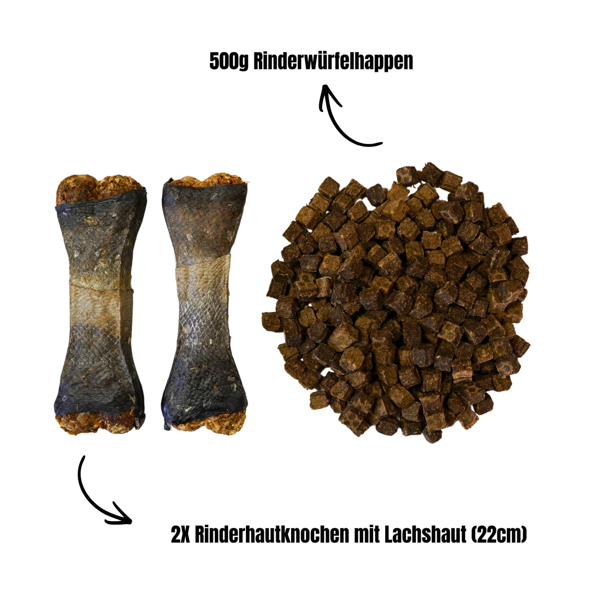 Aktivpaket - Rind