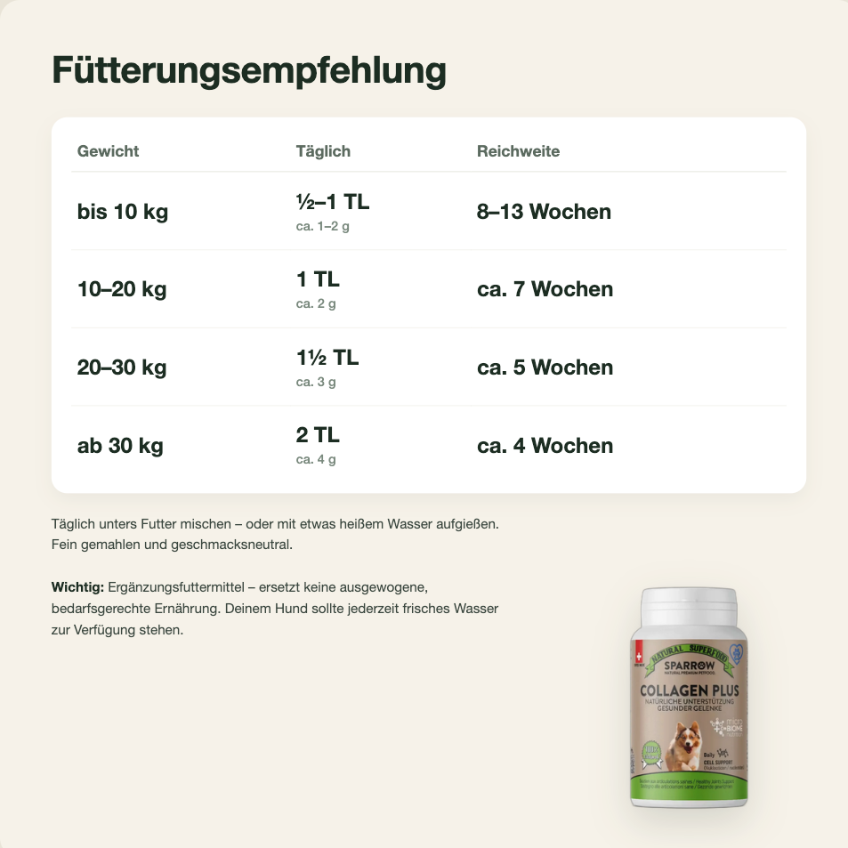 Collagen Plus - Kollagenpulver